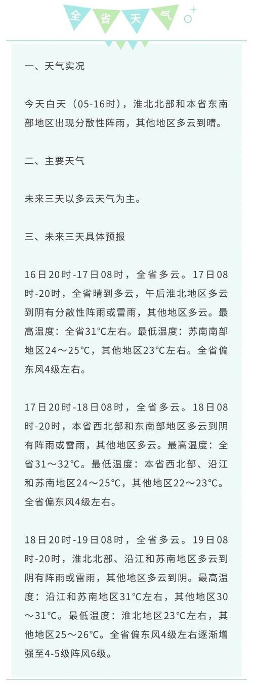 昨日乳山市疫情最新/乳山今日天气情况