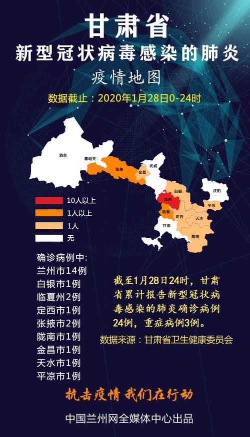 甘肃天水甘谷县各地区疫情等级:甘肃天水甘谷县城图片
