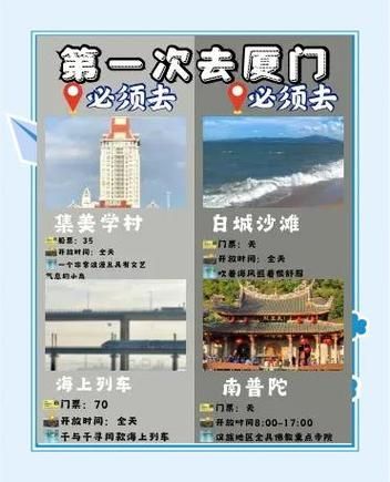 【集美区近期新增5例死亡病例_集美区属于哪个市】