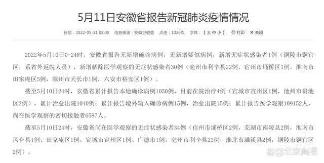 【安徽省淮南市新增18例阳性感染者及3例无症状_安徽淮南市疫情官方消息】
