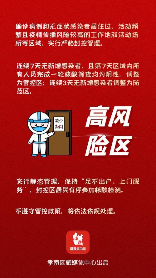 江西赣州龙南中高风险地区疫情:小规模都是零申报吗