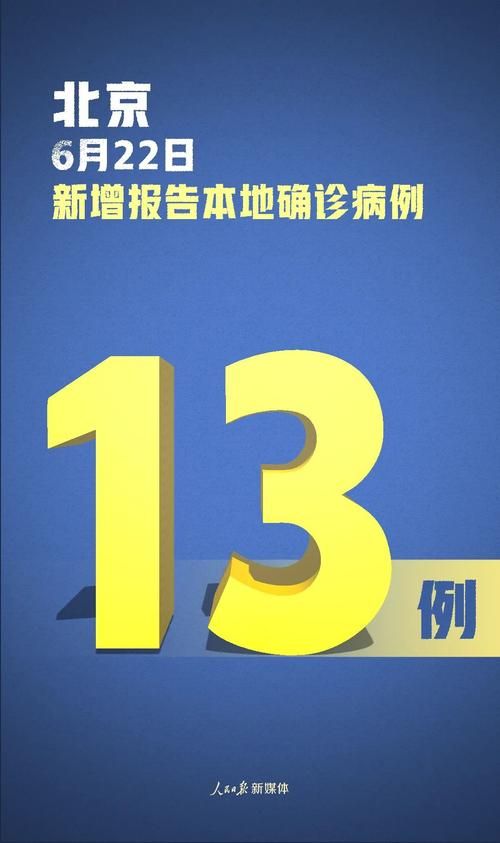 【普陀区新增28例本土确诊,从涉2省抵北京市东城区_普陀区吗】