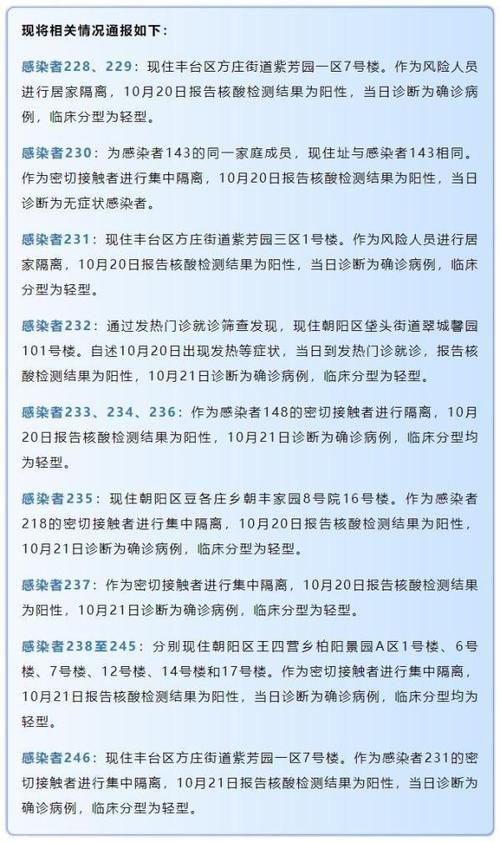 【31个省份新增13例确诊其中本土15例_31省新增本土确诊病例最新消息】