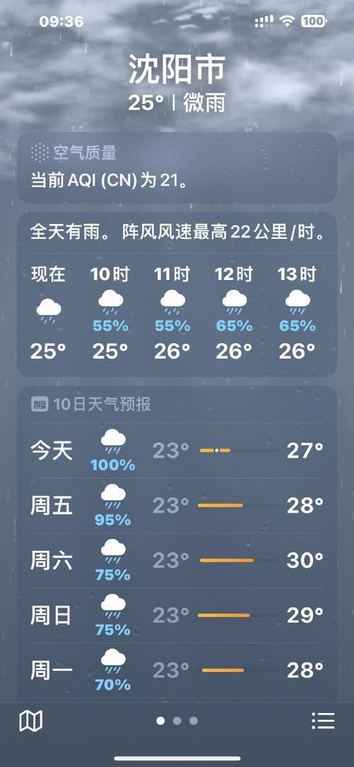 辽宁沈阳新民各地区疫情等级:沈阳市新民市7月18日雨情最新消息视