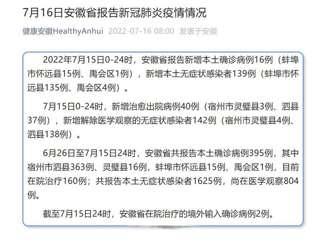  疫情分布图最新安徽省:安徽最新的情况