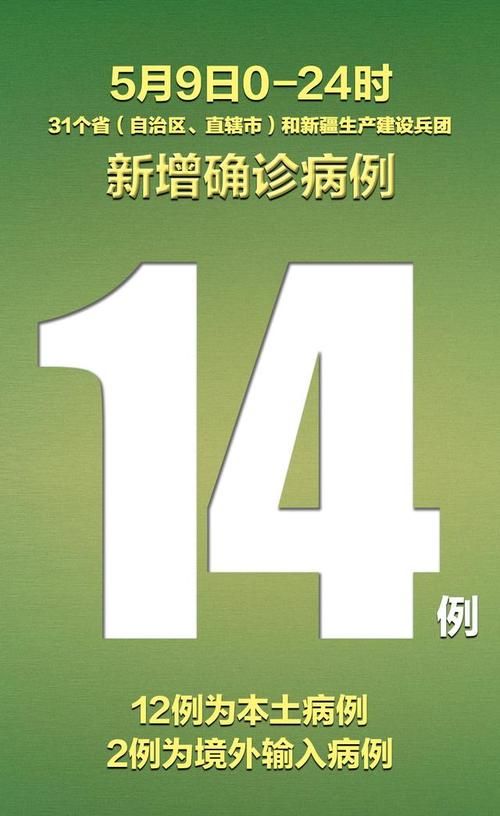 31省区市新增14例死亡病例涉25省市_31省区市新增确诊105例