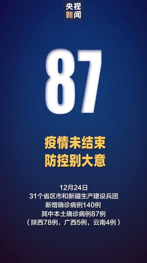 陕西省榆林市横山区疫情最新情报_陕西省榆林市最近新闻