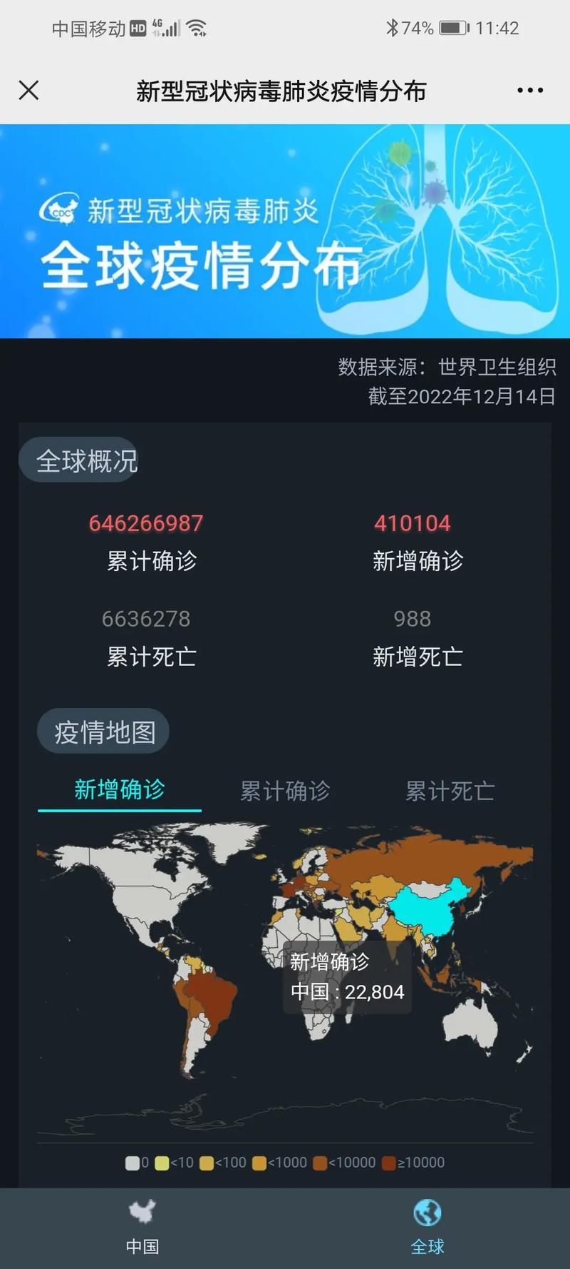 【多地近5天最新疫情数据_小规模都是零申报吗】