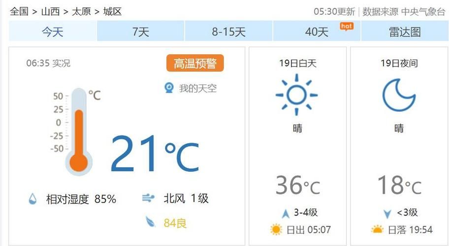 10地新增本土确诊20例均在小店区/小店区单日预报详情