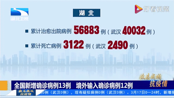 东明县今冬新增13例境外输入病例/东明县政府7月8日部门动态报道