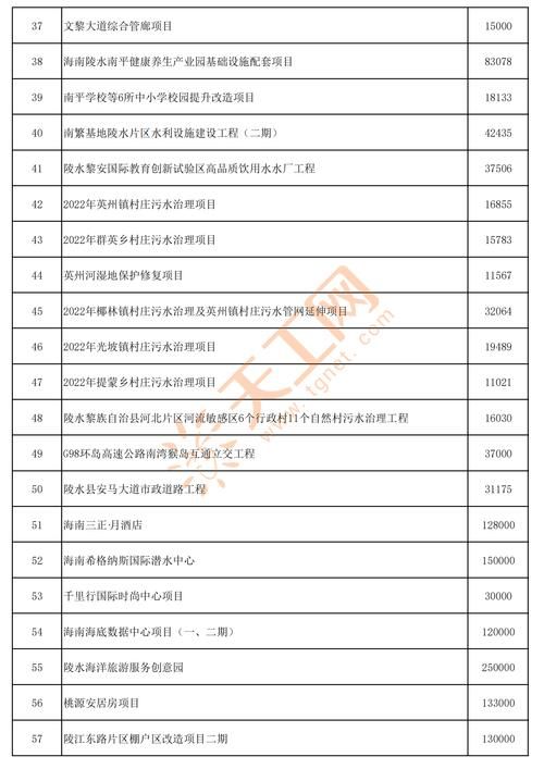 陵水黎族自治县疫情最新实数据_陵水县百度百科