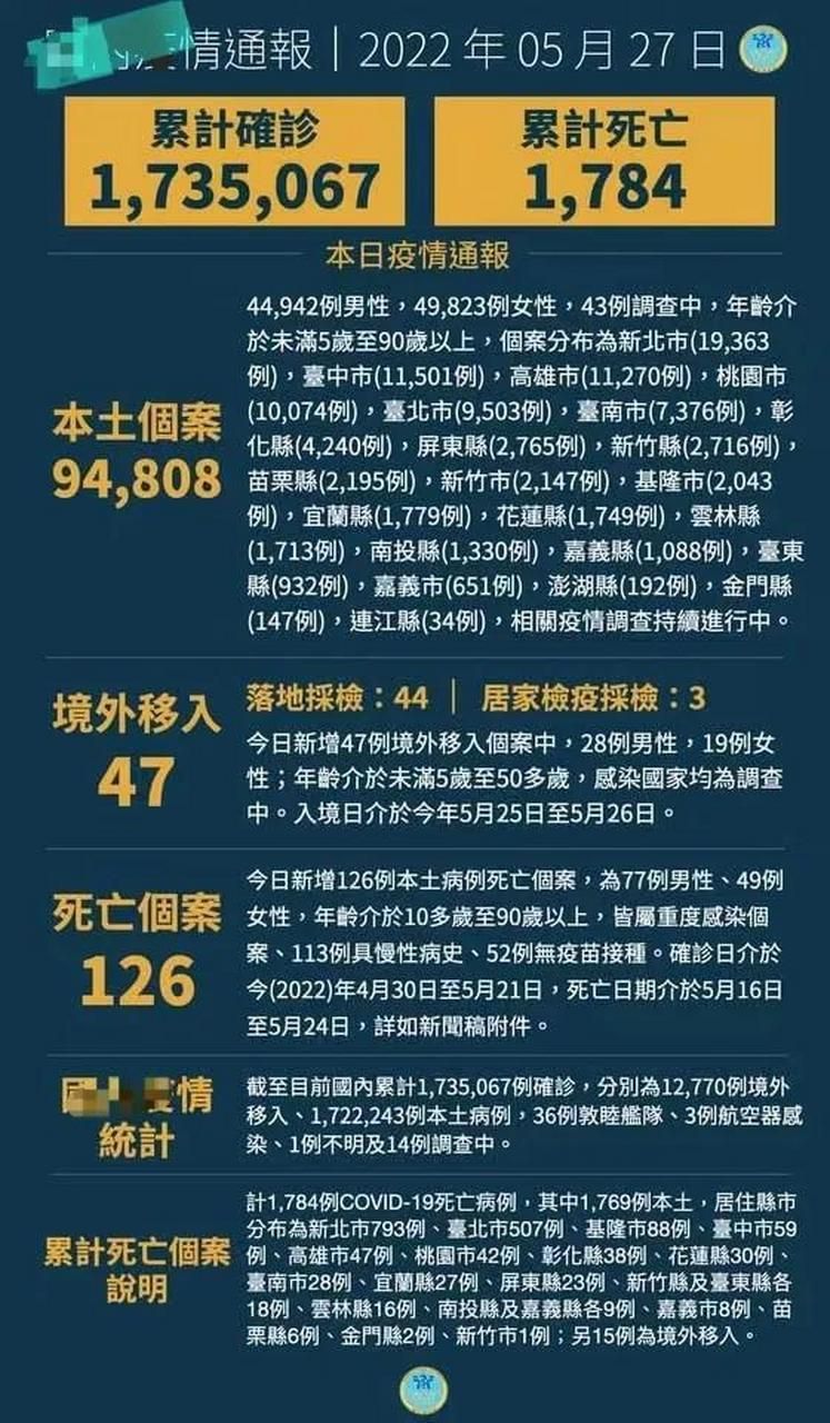 11月9日疫情最新通报金沙县/金沙县今日天气实况
