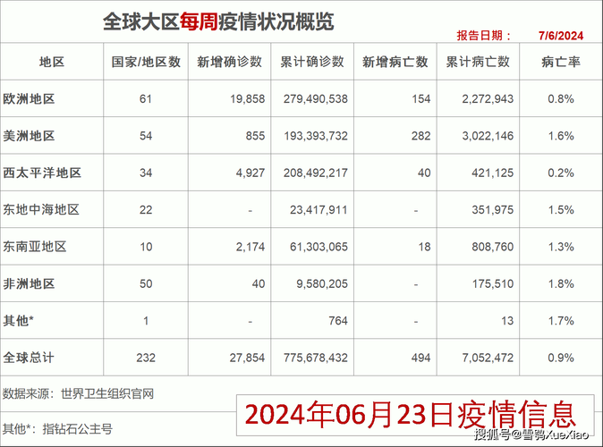 【滨江区昨日最新消息疫情_滨江区昨日最新消息疫情通报】