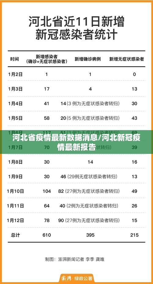 1地6月21日最新疫情数据_6月疫情最新情况今天