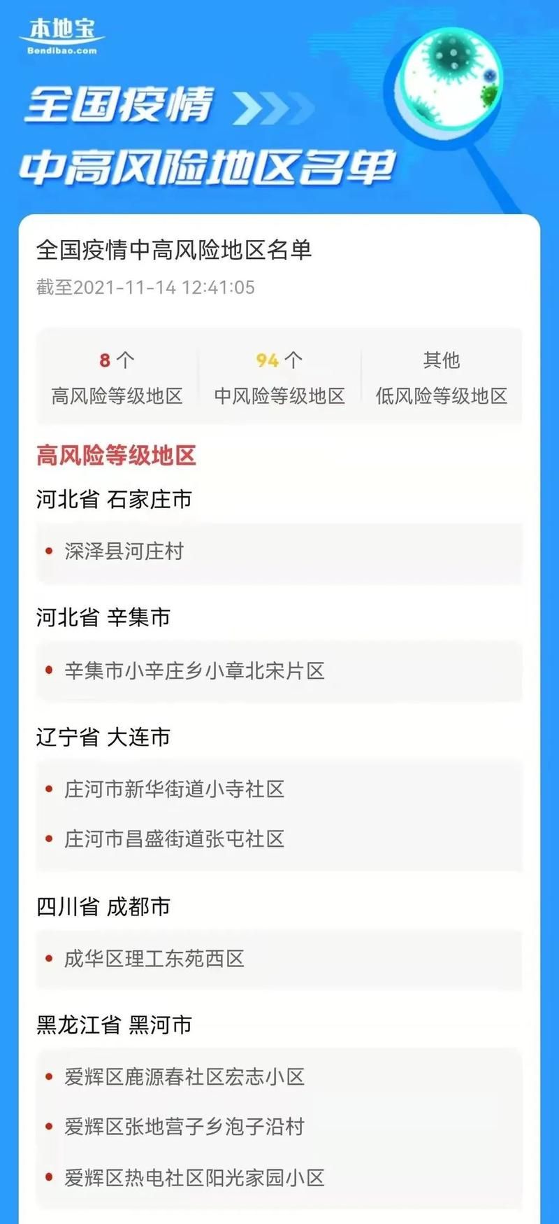 莒南县疫情风险地区划分:莒南县疫情风险地区划分最新