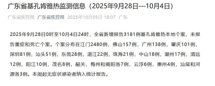 31省区市新增3例死亡病例涉3省:31省区市新增病例情况