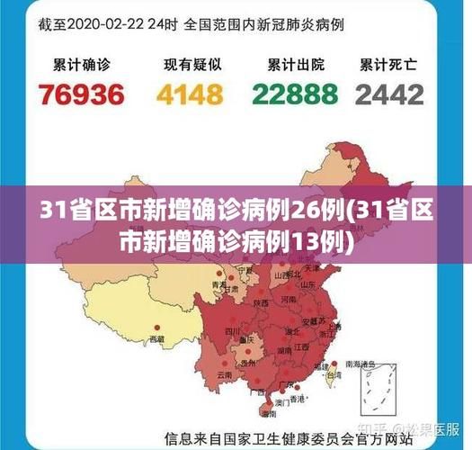 31省市新增确诊1例均为境外输入:31省新增50例本土确诊