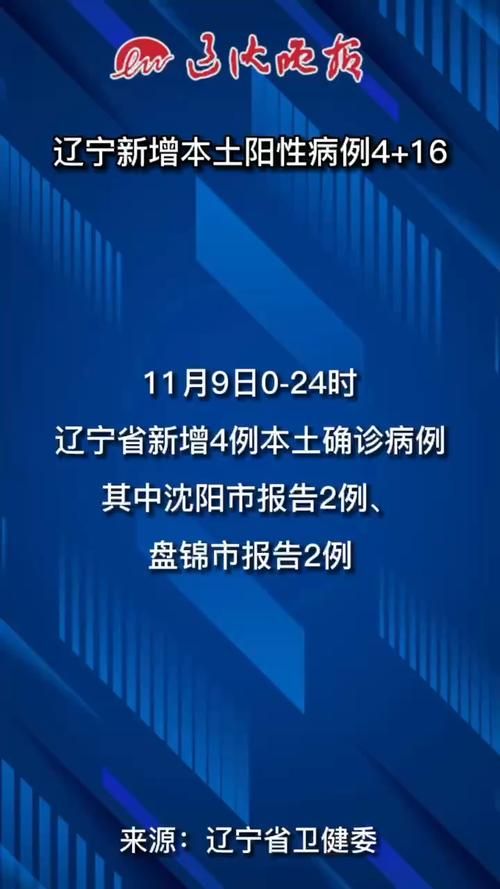 辽宁省锦州市太和区疫情视频最新(辽宁省锦州市太和区疫情视频最新消息今天)