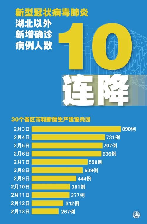  31省新增无症状感染者29例均在随州市:方得人心的意思