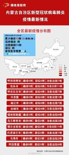 【内蒙古自治区通辽市新增疫情关注_通辽最新状况】