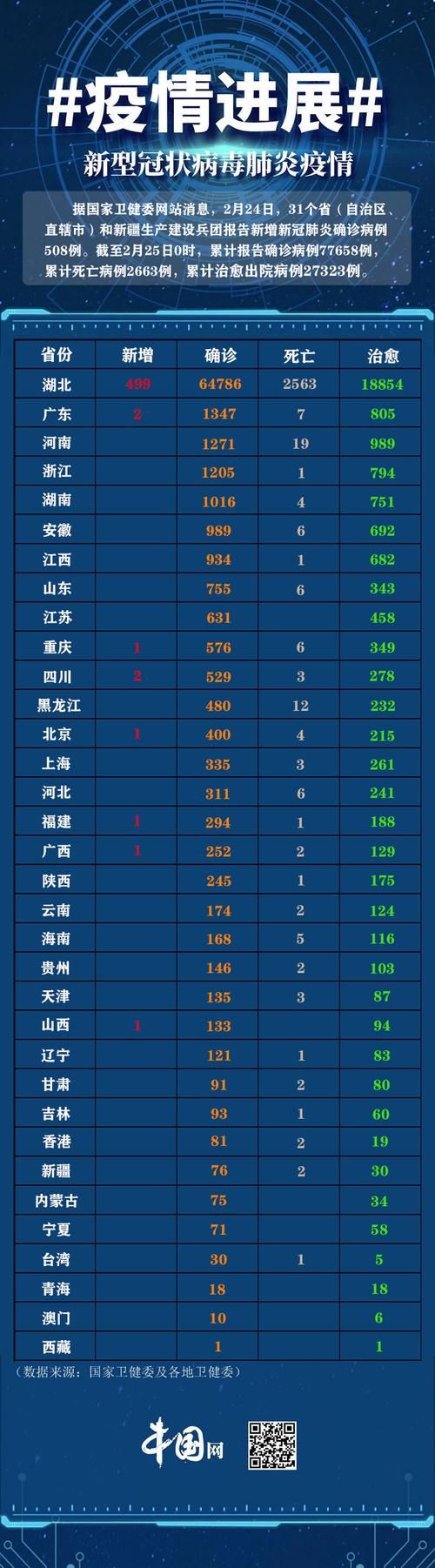 近期疫情最新通报广西壮族自治区南宁市青秀区(南宁市疫情最新动态)