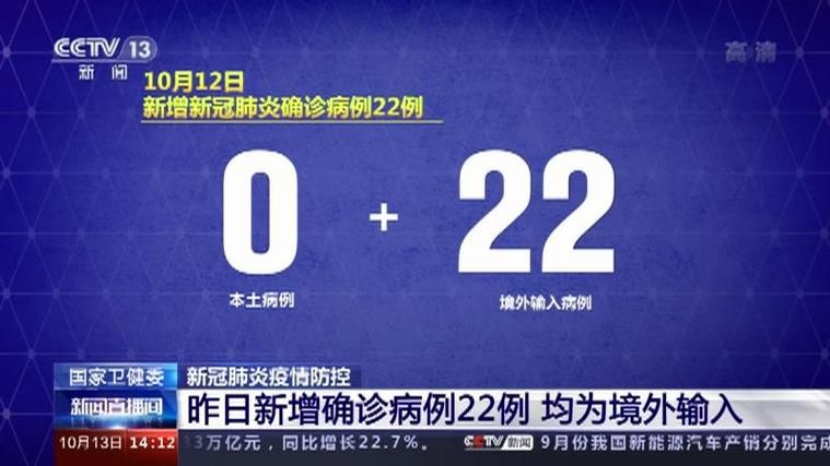 广西壮族自治区桂林9月9日新增6例境外输入病例:桂林新冠肺炎疫情