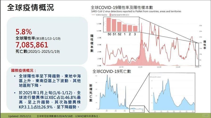 全球疫情存反弹风险(全球疫情倒退多少年)