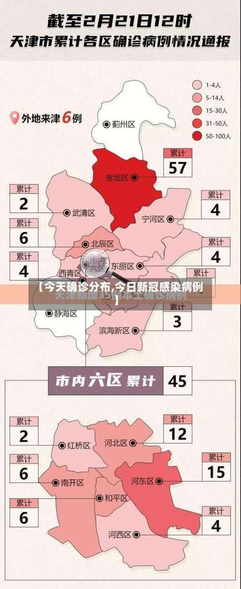 【新密疫情分布图最新,新密疫情分布图最新】