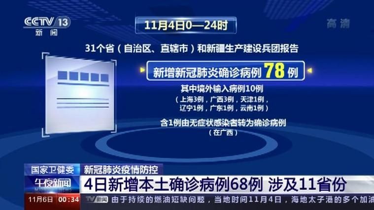 31省新增本土确诊4例均在徽县/31省新增本土确诊23例