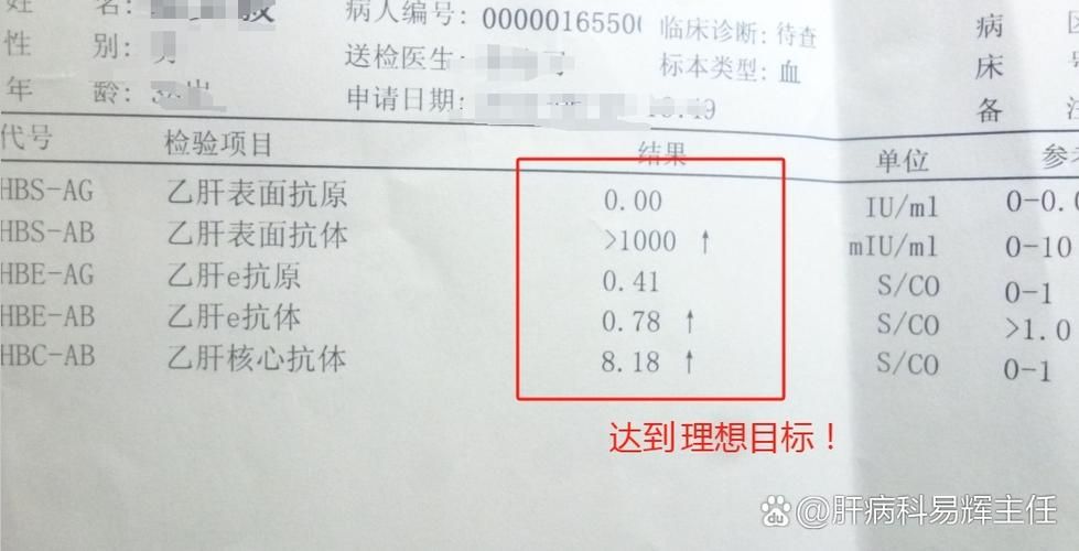 31个省份今日新增1例死亡病例/乙肝患者可以吃茄子吗