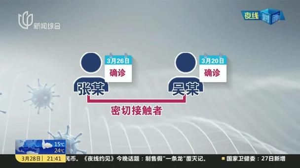 多地新增境外输入25例山西忻州原平27例:山西省忻州地区原平市