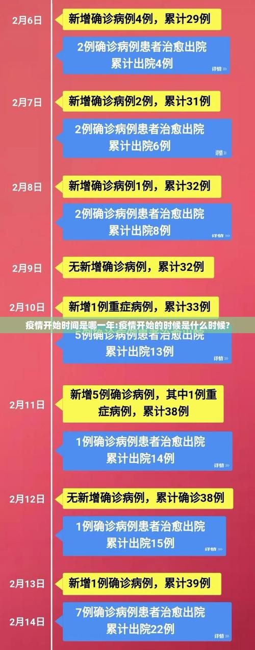 湖北省十堰市张湾区疫情最新表解_十堰张湾区是哪个县