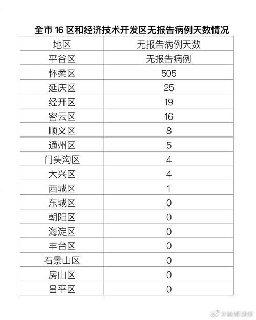 山东省滨州市博兴县昨日新增感染趋势结束:滨州市博兴县是哪个区