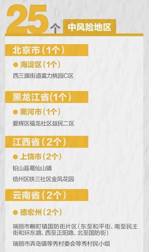 潮南区疫情怎么查风险地区/潮南区包括哪些地方