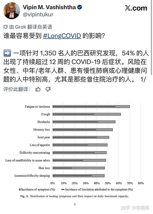 【31省疫情高峰感染高峰进度查询,疫情高风险地区】