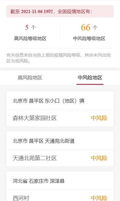 赫山区疫情风险地区划分_赫山区最新新闻