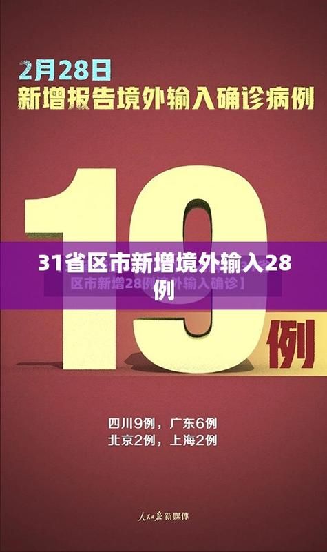 31省市今日最新疫情数据/31个省今天新增多少例