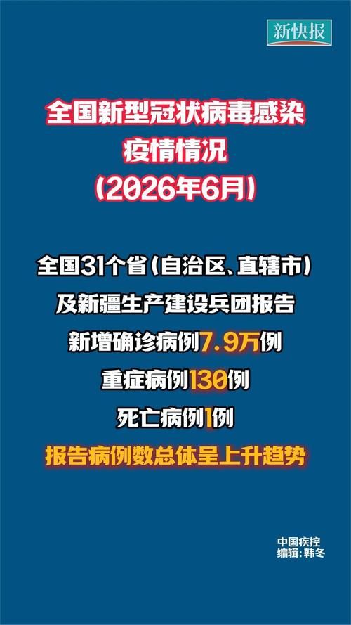 全球新增12例确诊其中本土3例/全球新冠肺炎确诊病例