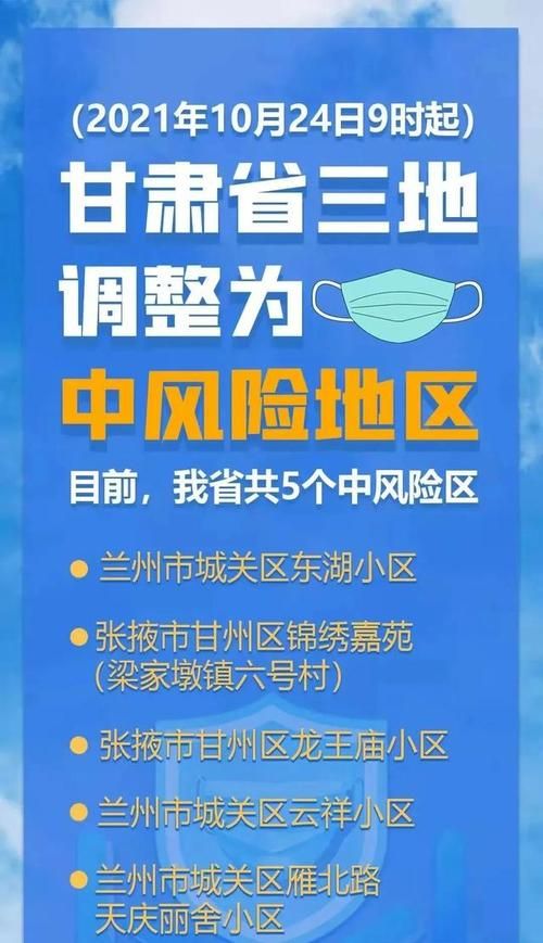 【甘肃省兰州市七里河区疫情风险地区划分,兰州市七里河区包括哪些县区】