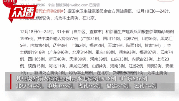 近3天疫情31省份新增情况/31个省今天新增多少例了