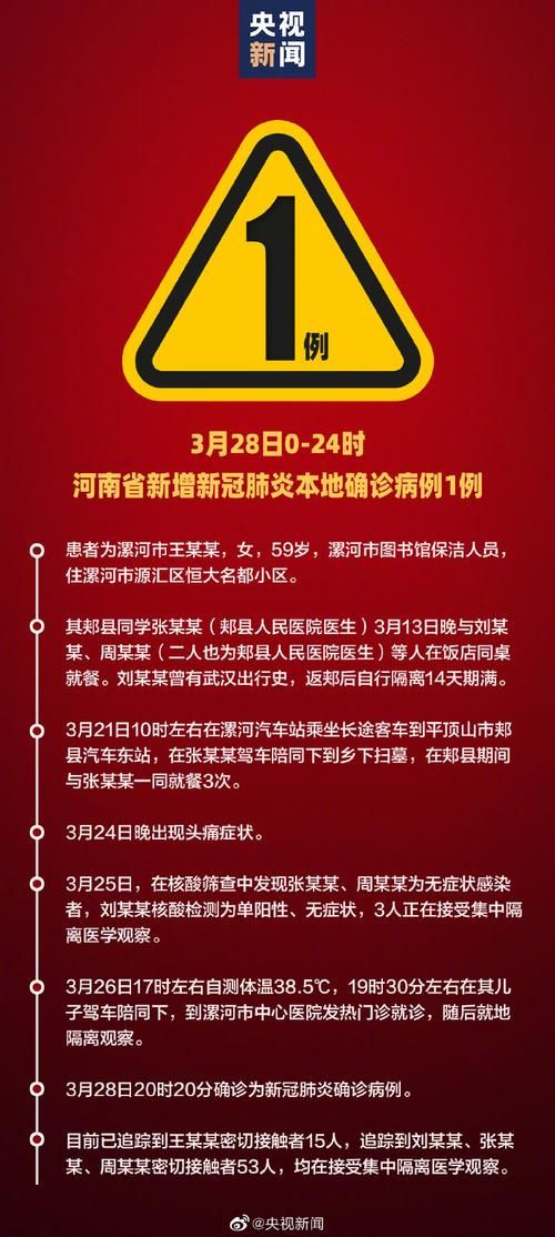  双滦区最新病例通报：寻找同轨迹人员:双滦在哪
