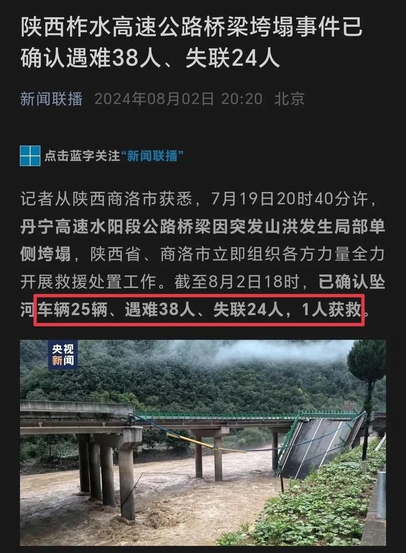 【最新疫情柞水县_柞水最新新闻】