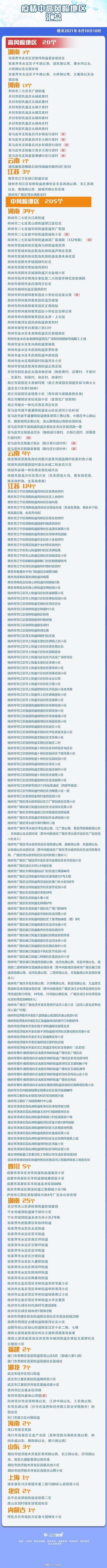 【疫情防控中风险地区寻乌县,寻乌县最新政策】