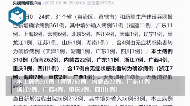 31省市新增确诊2例含本土5例_31省区市新增的确诊病例