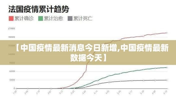【10月10日疫情10地新增情况,2022年10月疫情】