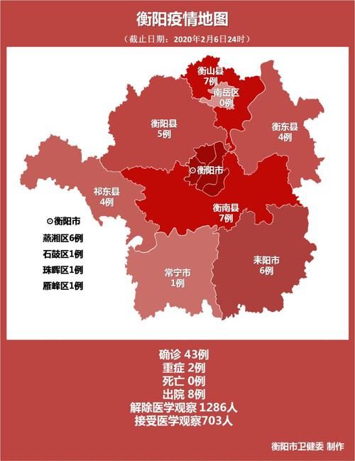 最新疫情湖南省衡阳市衡山县(衡阳县最新消息今天)