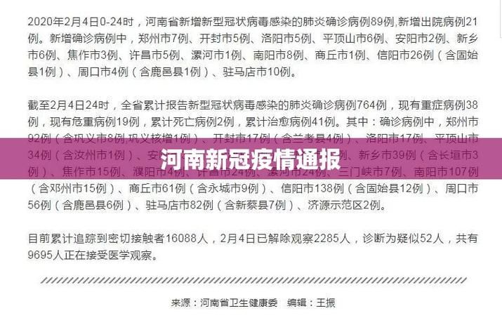 【一张图看懂今日河南省开封市通许县疫情,河南开封通许县疫情最新情况】