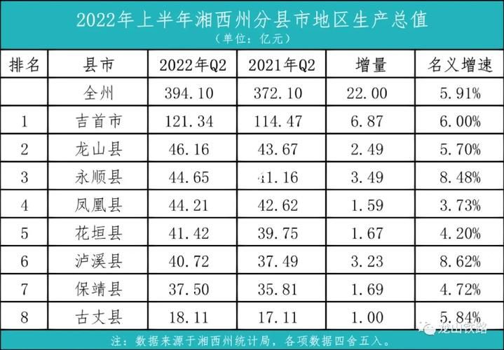 龙山县现有本土确诊28例_龙山县最近新闻
