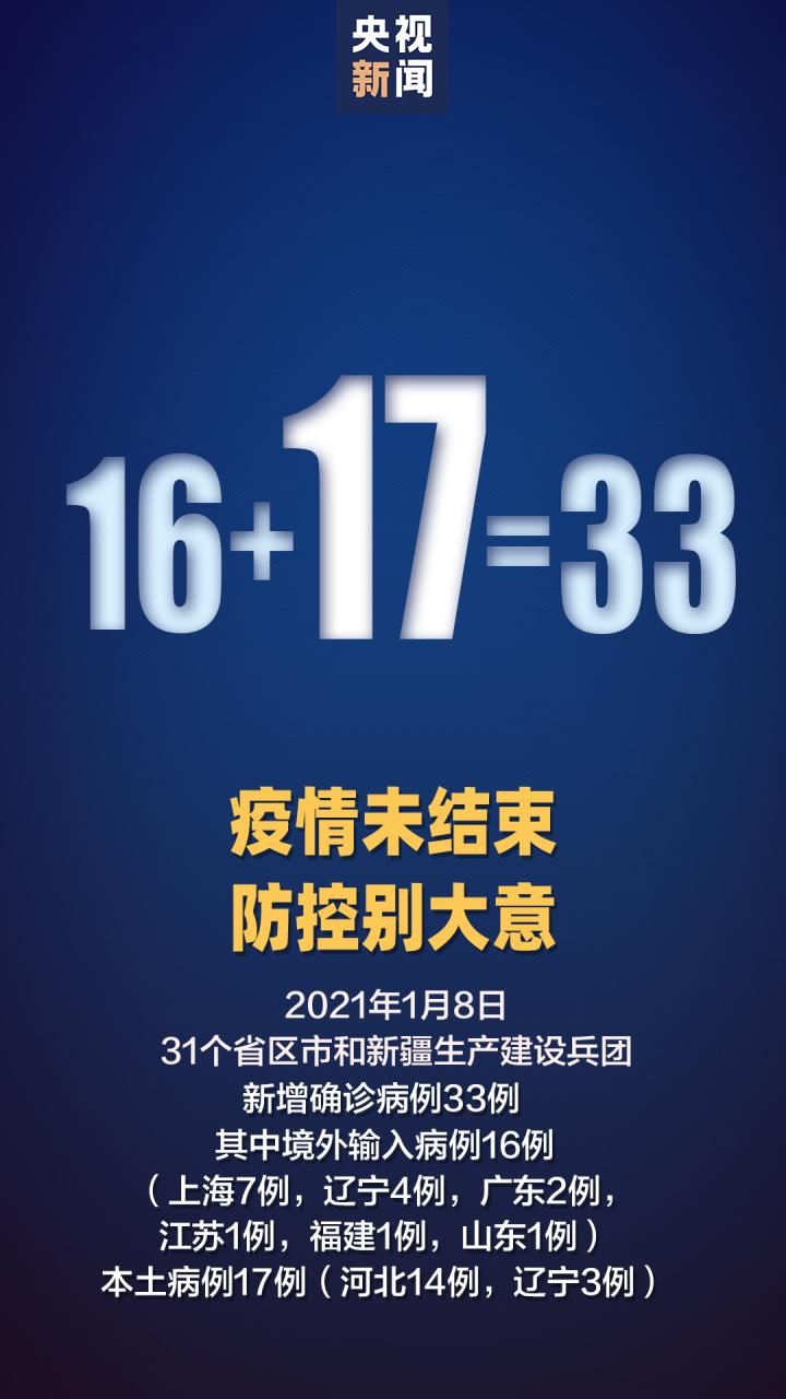 31省新增核酸阳性30例:31省新增530 1838