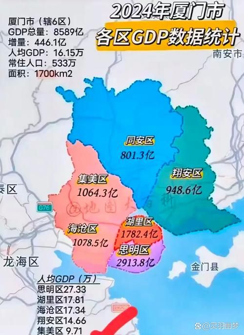 【福建厦门同安区疫情地区分布_厦门同安属于哪个区】